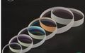 Laser protective lens
